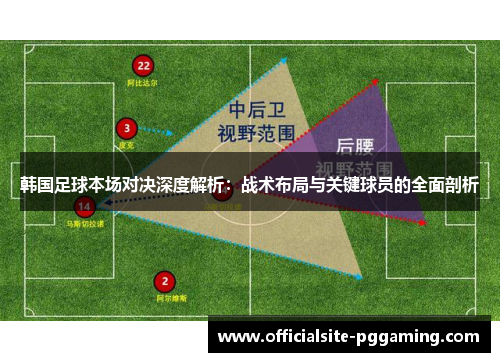 韩国足球本场对决深度解析：战术布局与关键球员的全面剖析