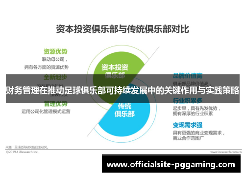 财务管理在推动足球俱乐部可持续发展中的关键作用与实践策略